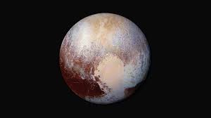 Guide to Pluto Retrograde